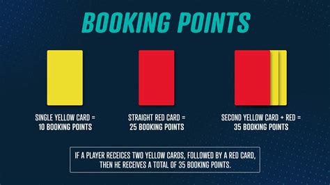 how does sky bet booking points work